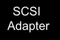 OS support OS vendors support native iscsi drivers Applications iscsi Software Driver File System Block Device SCSI