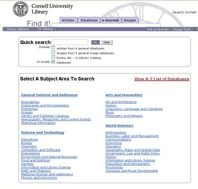 Yu need t find at least 3 articles n a tpic published within the last year. WHERE DO YOU START? FOR ARTICLES (& DATABASES THEY CAN BE FOUND IN): G t http://findit.library.crnell.