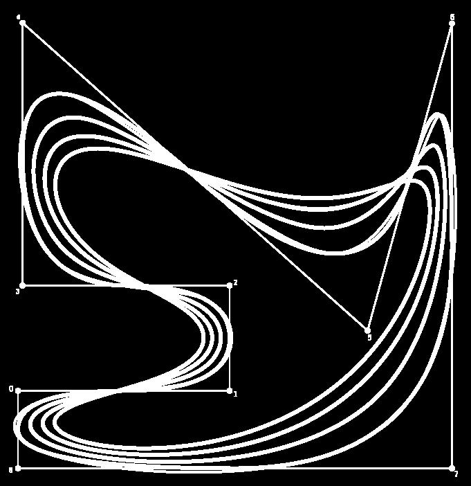 These subdivision rules create curves that are C d 1. J s exactly reproduces the odd degree B-splines B 3 and B 5 for s=1 and s=3/2. It does not reproduce even degree B-splines exactly though.