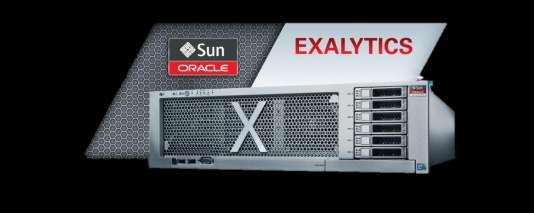 8-socket 5RU, 1 TB Oracle Database Appliance Sun Fire