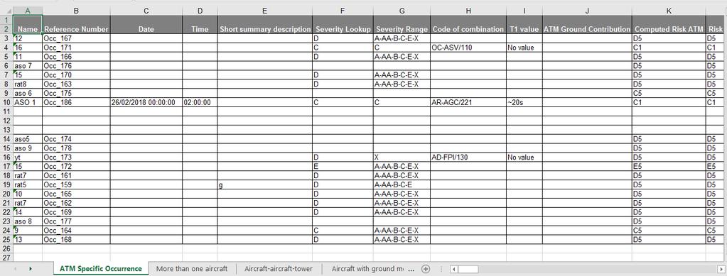 Figure 3-11 The exported excel file