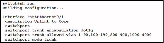 A network engineer changes the default native VLAN to VLAN 999. After applying the settings on the uplinks to the core switches, the switch control traffic, such as CDP and VTP, is no longer working.