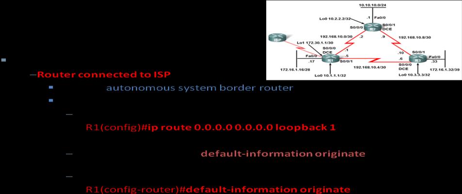 The default-information originate command is only needed on the router that has the static default route configured. All other routers will automatically received the default route.