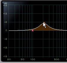 Dragging in the Frequency Graph Display You can adjust the following by dragging the control points directly in the Frequency Graph display: Frequency Dragging a control point to the right increases