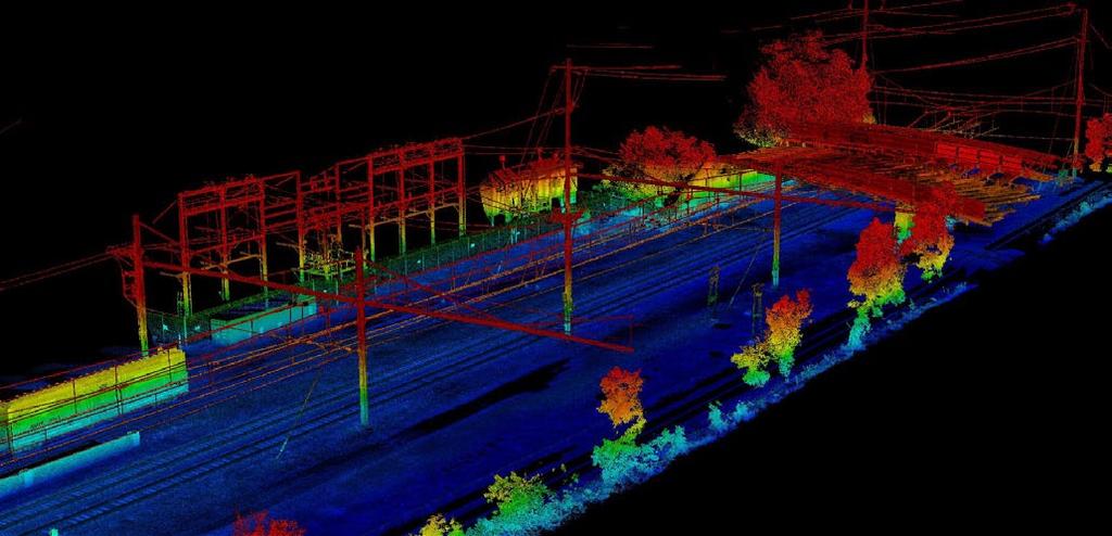 Mobile LiDAR point cloud colorized by elevation and collected by SSI s RaLi system. constant for the trains traveling through the corridor.