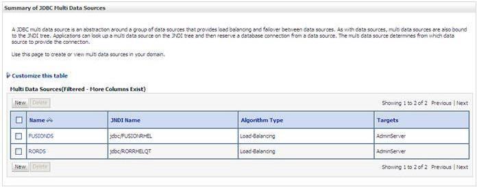 Summary of JDBC Multi Data Sources 4. Click New. The New JDBC Multi Data Source screen is displayed.