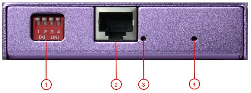 Hardware Orientation MSP 215 HDMI Extender TX Panel NO. INTERFACE NO.
