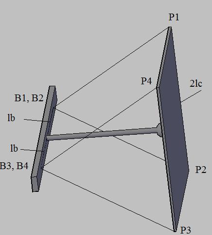 The distance between holes B 1 and B 3 is 2lb. In the original design (Chen et al. 2006), it doesn t specify the lengths of lb and lc.