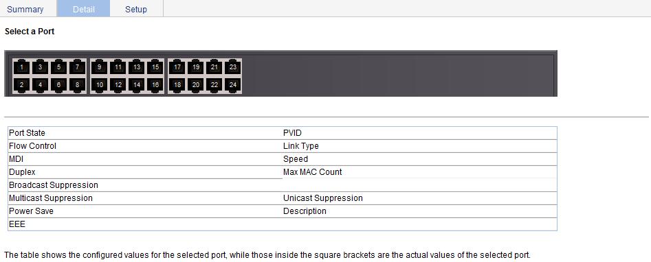 Figure 43 The Summary tab Displaying all the operation parameters for a port 1. Select Device > Port Management from the navigation tree 2. Click the Detail tab. 3.