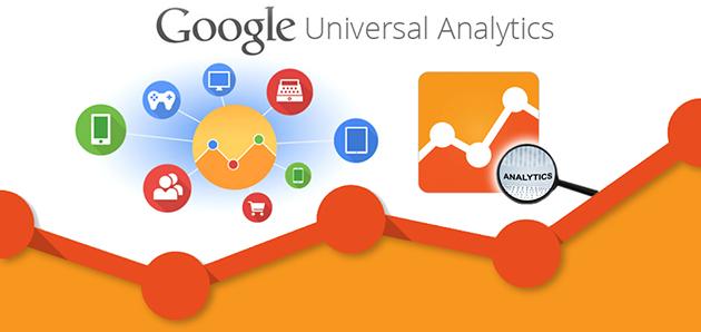 12.Google Analytics You must have a way of tracking the stats on your website. How many visitors, where did they come from, what did they look at, how long did they stay and what is your bounce rate?