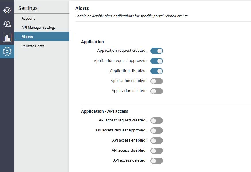 7 API alerting To enable or disable an alert, click the On/Off button next to the alert. Changes are saved automatically.
