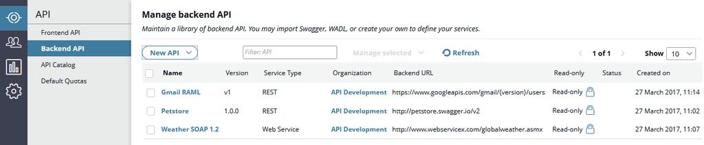 3 API management o o Organization: Select the organization from the list (for example, Acme Inc). Authentication: For URL-based APIs only, enter a User name and Password if required.