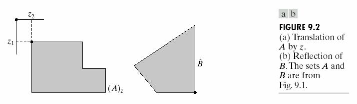 Basic Concepts in Set Theory Z 2 A is a set in, a=(a1,a2) an element of A, a A If not, then a A : null (empty) set Typical set specification: C={w w=-d, for d D} A subset of B: A B Union of A and B: