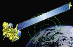 Instrument Scheduling Satellite instruments gather data on specific regions of the Earth Regions where satellites