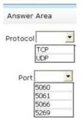 You need to identify which ports that must be open on the firewall to support the planned