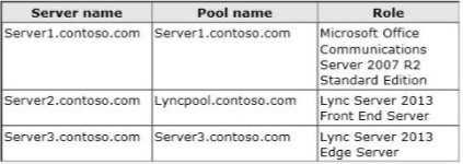 You move all users to Lync Server 2013.