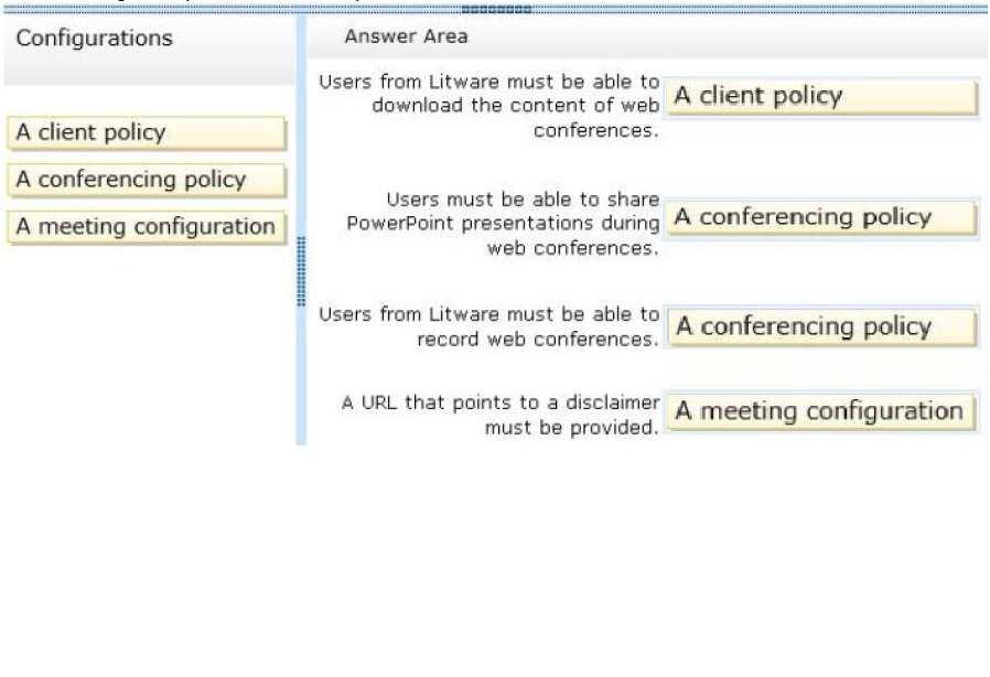 /Reference: Download the content of web conferences - Share PowerPoint presentations (Conferencing Policy) - http://blogs.technet.com/b/csps/archive/2011/08/11/ confpoliciesenabledatacollaboration.