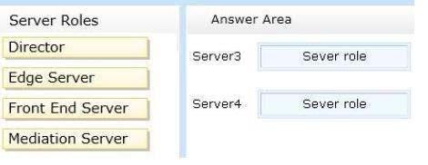 To answer, drag the appropriate server role to the correct server in the answer area. Each server role may be used once, more than once, or not at all.