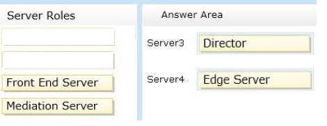 Select and Place: Correct Answer: /Reference: explanation: Box 1: Director Box 2: Edge Server Note: * Edge Server enables your users to communicate and collaborate with users outside the
