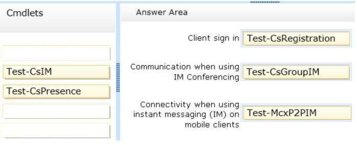 Note: * Test-CSRegistration Tests the ability of a user to log on to Lync Server.