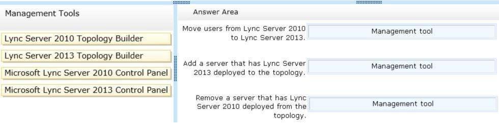 Correct Answer: ACD /Reference: http://blog.insidelync.com/2012/08/the-lync-2013-preview-unified-contact-store-ucs/ QUESTION 5 You are planning the Lync Server 2013 migration.
