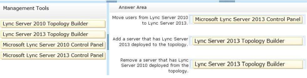 Add a server that has Lync Server 2013 deployed to the topology. Remove a server that has Lync Server 2010 deployed from the topology. Which tools should you identify?