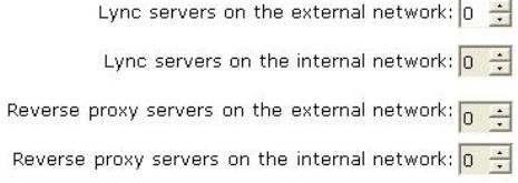 Select four. A. Lync servers on the external network: 0 B. Lync servers on the external network: 1 C. Lync servers on the external network: 2 D. Lync servers on the external network: 3 E.