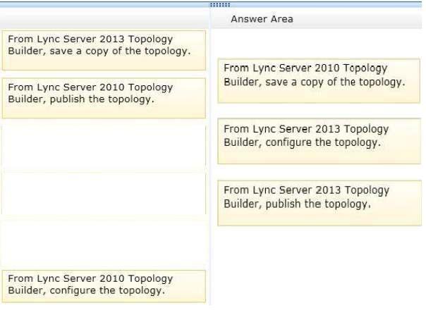 /Reference: : Box 1: From the Lync Server 2010 Topology Builder, save a copy of the topology. Box 2: From the Lync Server 2013 Topology Builder, configure the topology.