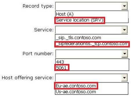Reference: Configuring DNS Records http://technet.microsoft.