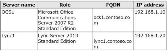 You move all users to Lync1 and remove OCS1 from the network. A user named User1 reports that he cannot sign in to the Lync 2013 client. Before the migration, User1 signed in successfully.