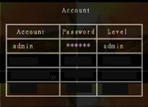 5.6.2 ACCOUNT SETUP Only user log in the system at admin level, the Account Setup allows the administrator to add new users, delete existing ones, and modify the user s name/password/and level.