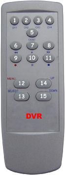 to 5. SETUP. ** The remote control feature can vary but the functionality of each button is same.