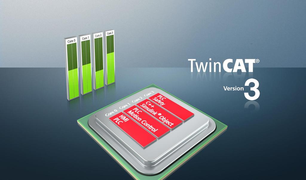 TwinCAT 3 Multicore support TwinCAT 3