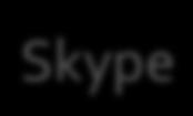 HTTP DNS IMAP Skype
