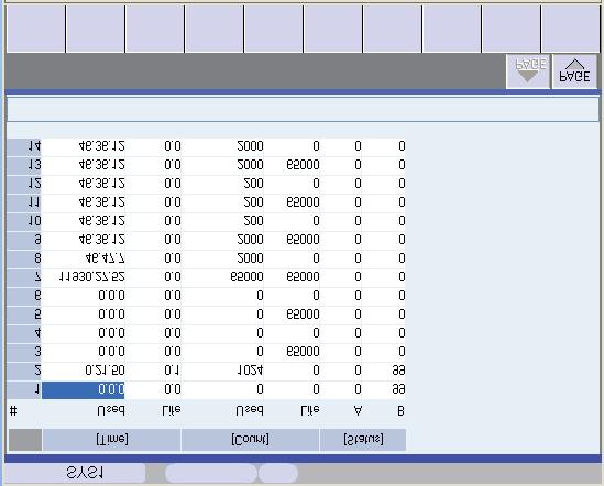 MITSUBISHI CNC 4 Basic Operation 4.4 Tool Life Data Management M7 E70 C70 M60/M60S - - Select [Tool life] in the navigation tree to display the tool life screen.