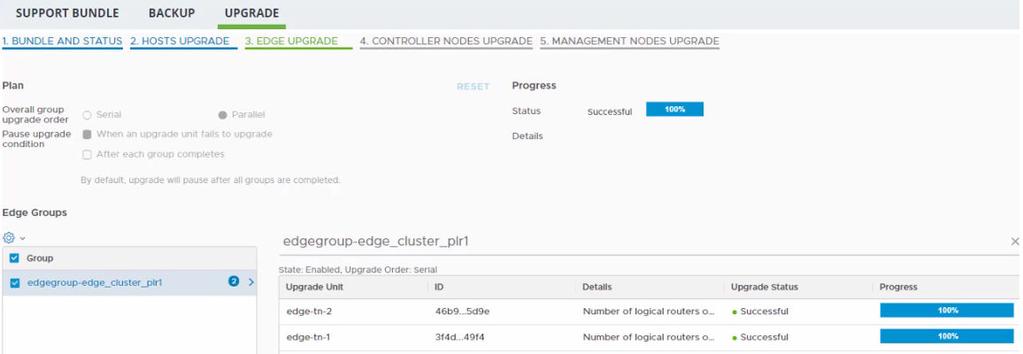 6 Monitor the upgrade process. You can view the overall upgrade status and specific progress of each Edge group in real time.