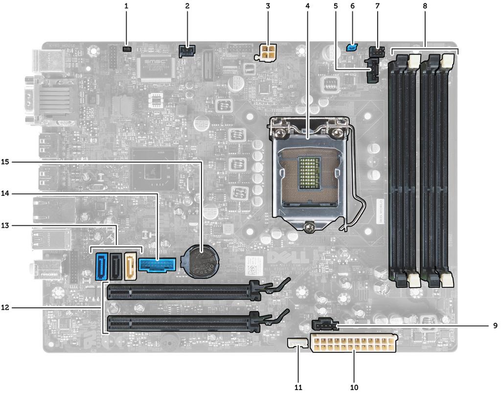 power switch connector 8. memory module connectors 9. system fan connector 10. system power connector 11.