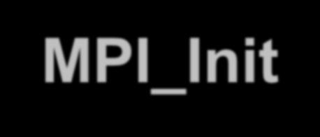 MPI_Init Must be the first MPI function call made by every MPI process In C, MPI_Init also returns command-line arguments to all processes Note, arguments in MPI calls are generally pointer variables
