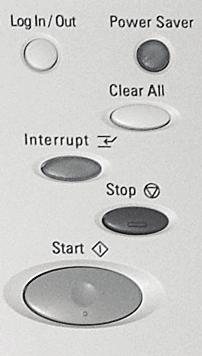 3 Clear All: Press this button to clear all the programming and return the machine to its defaults. 6 4 Stop: Press this button to stop the current copy job or communications.