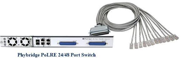 6. Configure Phybridge PoLRE Switch The Phybridge PoLRE is a managed switch therefore no additional configuration is necessary to connect to the Avaya IP-DECT System.