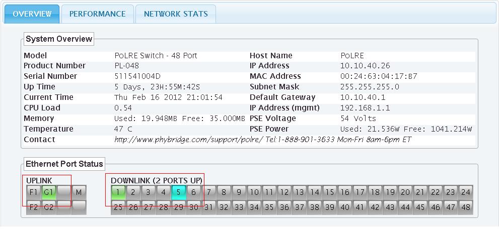 Browse to the IP Address of the PoLRE and login using valid credentials the initial screen is an overview of the configuration as shown below.