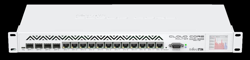 ETHERNET ROUTERS From small to big, for every