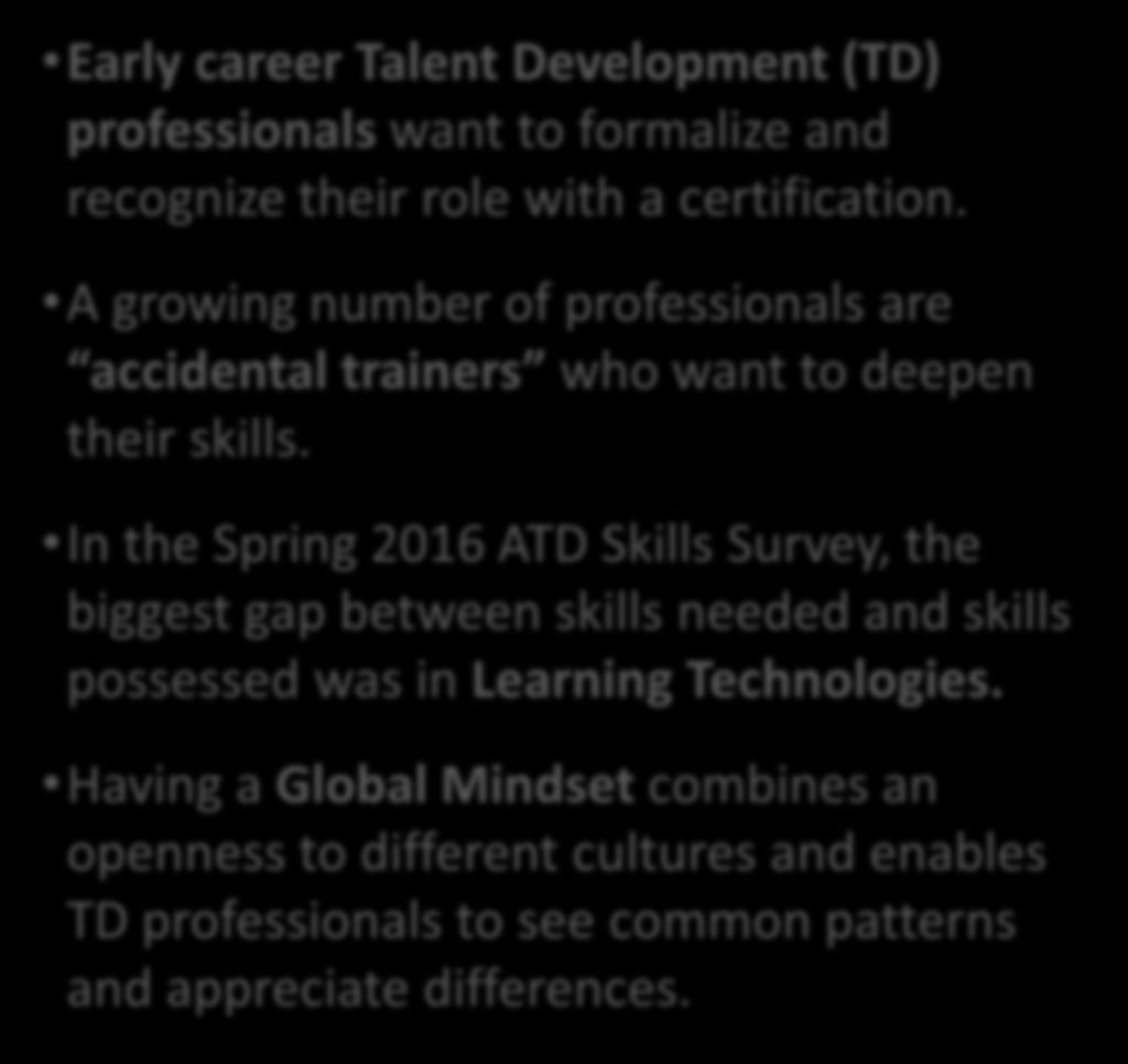 In the Spring 2016 ATD Skills Survey, the biggest gap between skills needed and skills possessed was in Learning