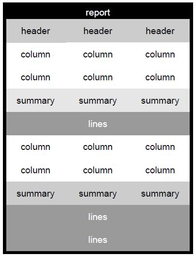 Earlier papers by this author provide additional information about using this format (DelGobbo 2008, 2009, 2010, 2011). Figure 15.
