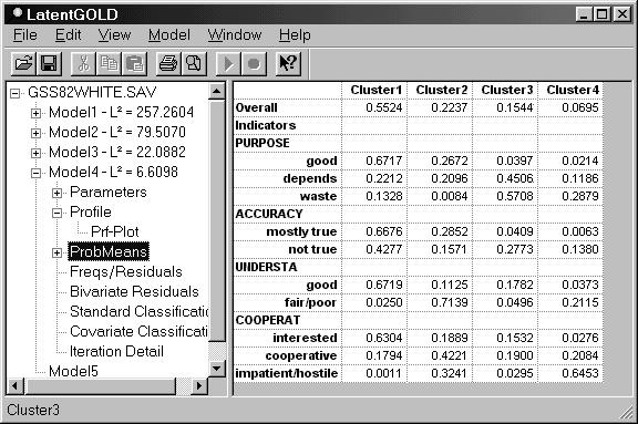 CHAPTER 6. MODEL AND MODEL SUMMARY OUTPUT groups appears in the Groups Box. Replace this number with a value less than the total number of categories/ values for this variable and click Update.