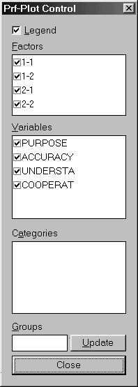 CHAPTER 6. MODEL AND MODEL SUMMARY OUTPUT be used to display the first or both categories, as well as to specify the columns, variables, and selected categories to appear in the display.