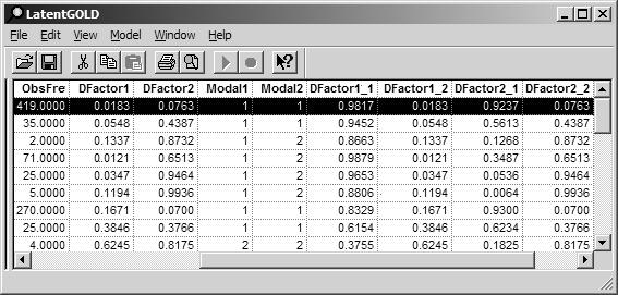 CHAPTER 6. MODEL AND MODEL SUMMARY OUTPUT Figure 6-29. Standard Classification Output for a DFactor Model For DFactor models, each unique data pattern corresponds to a row in the output.