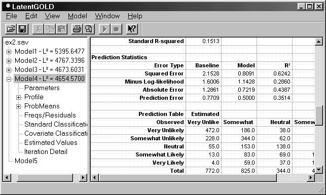 CHAPTER 6. MODEL AND MODEL SUMMARY OUTPUT Figure 6-32. Prediction Statistics This information can be used to assess prediction performance of the model.