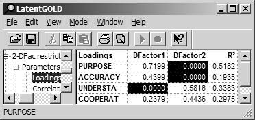 CHAPTER 7. TUTORIALS Click on the expand/contract icon for Parameters to make the output subcategories visible Click 'Loadings' Figure 7-47.