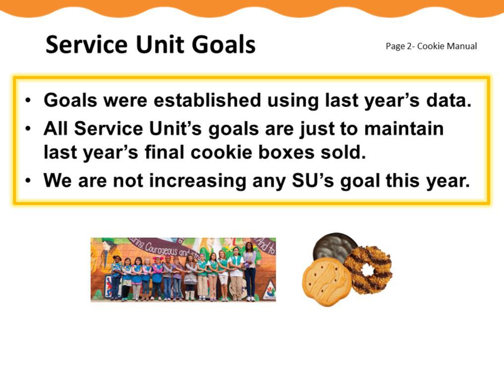 Just like the girls set goals, Service Units have goals as well. Service Units who make or exceed their goal earn a monetary bonus!